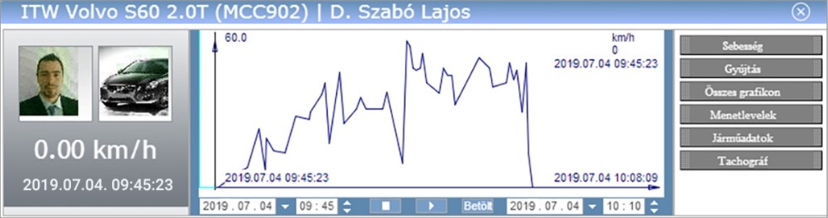 FLEETware – járműkövető szolgáltatás - 