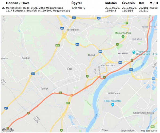 Reszletezett tutvonal terkepek