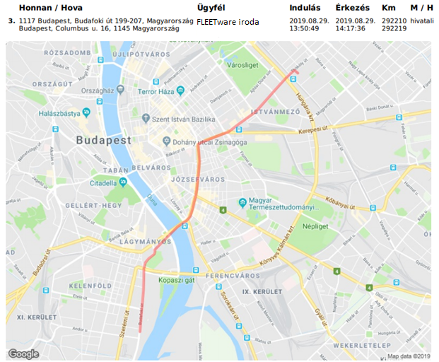 Reszletezett tutvonal terkepek